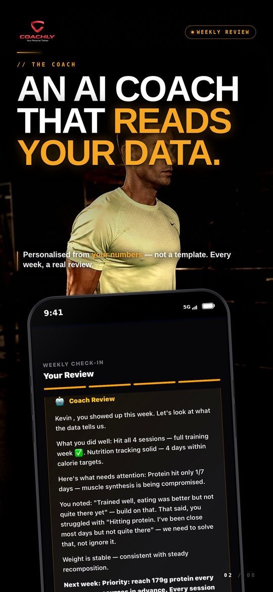 AI weekly review — the coach analyses your training, nutrition, and sleep