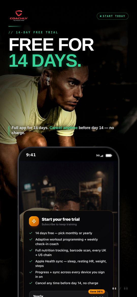Start your free trial — 14 days free, cancel anytime